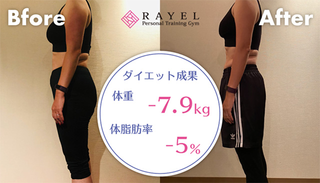 62キロだった体重を54.9キロまで減量。